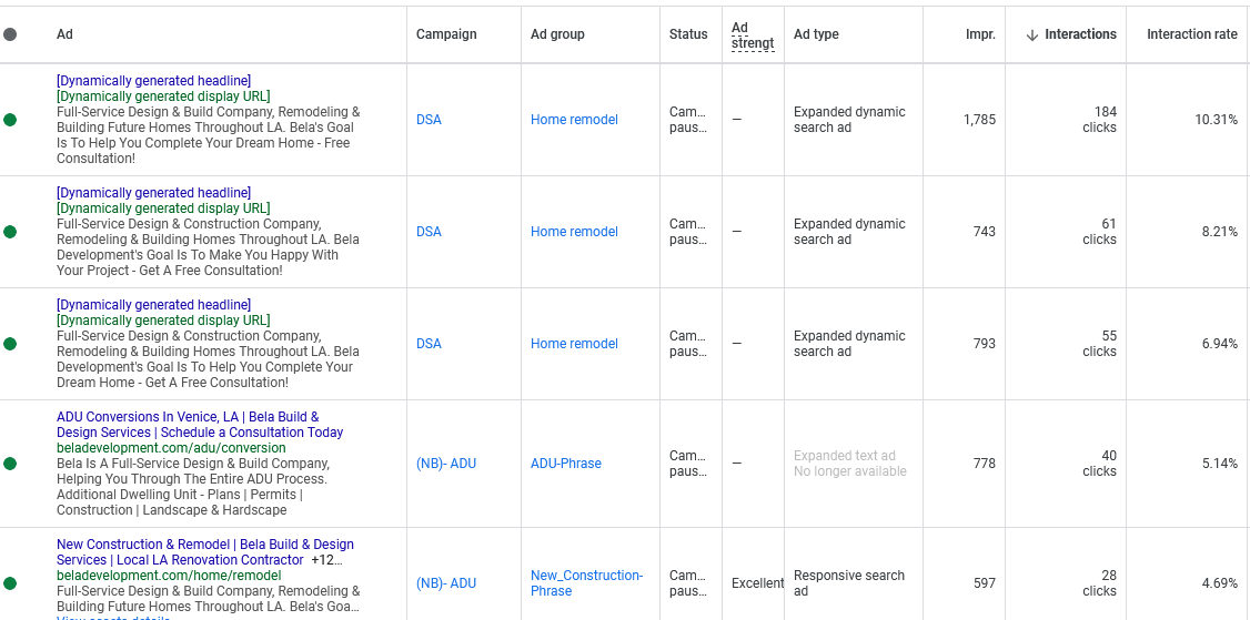 Google Ads
