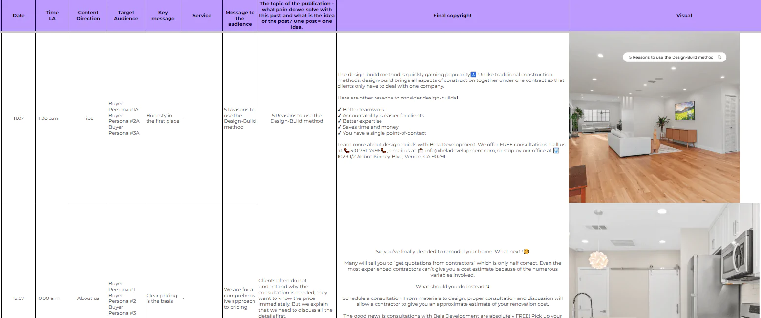 Instagram feed plan
