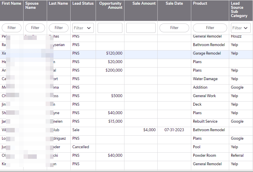 Leads from CRM